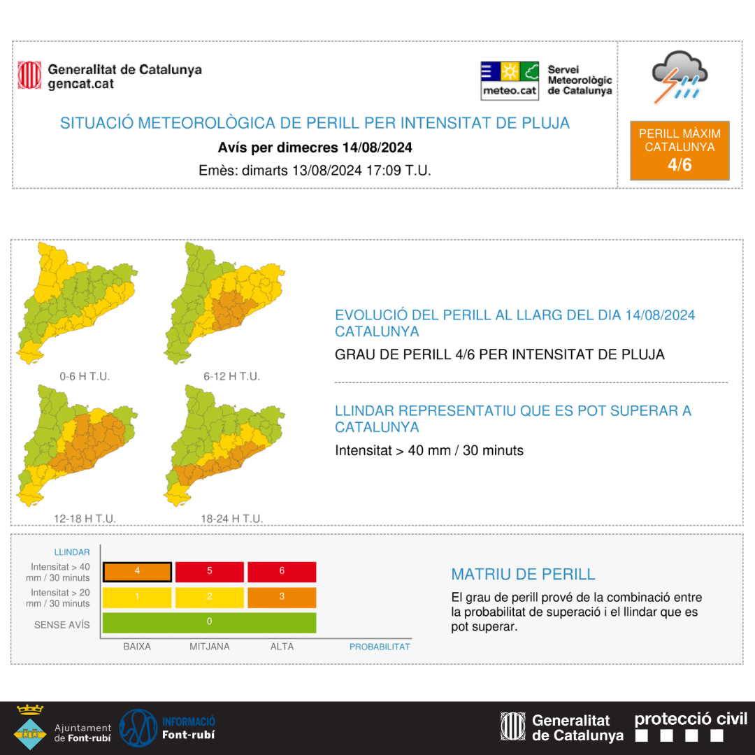 S'activa el Pla INUNCAT per la previsió de fortes pluges.